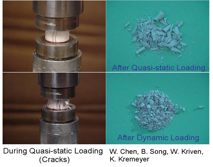 samples during and after testing