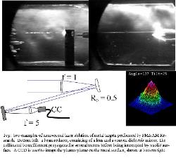 filaments for directed energy and material identification