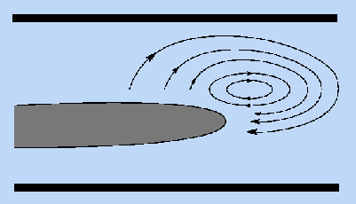 side view of fluid flow near a growing dendrite
